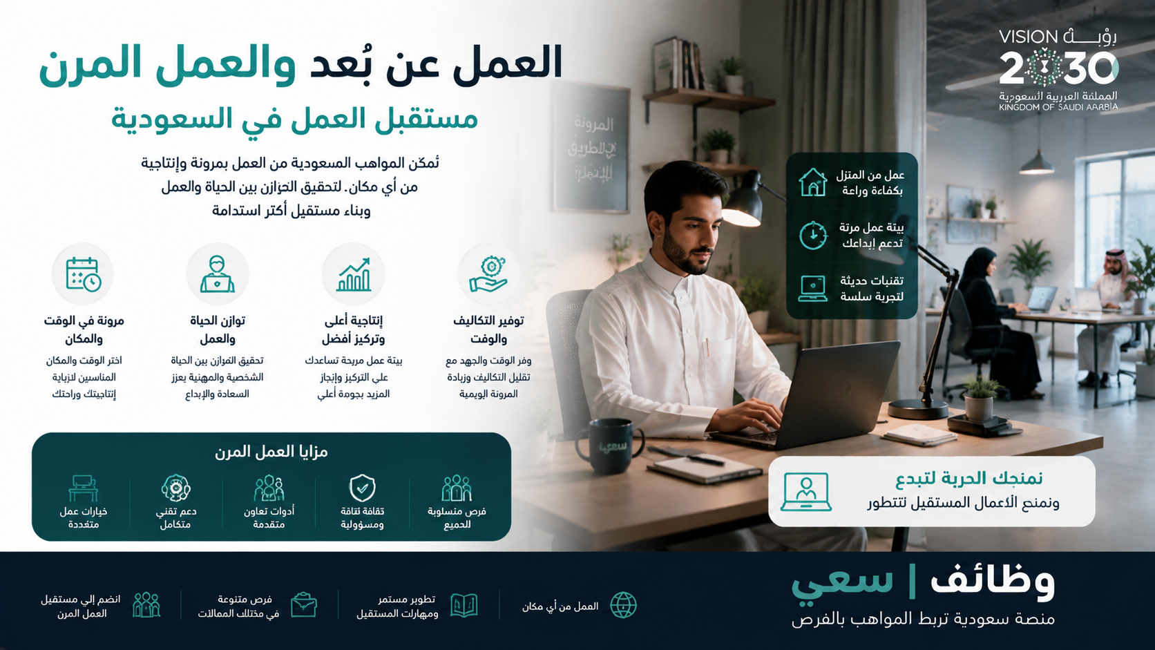  أنماط العمل الحديثة في السعودية: العمل عن بُعد والعمل المرن