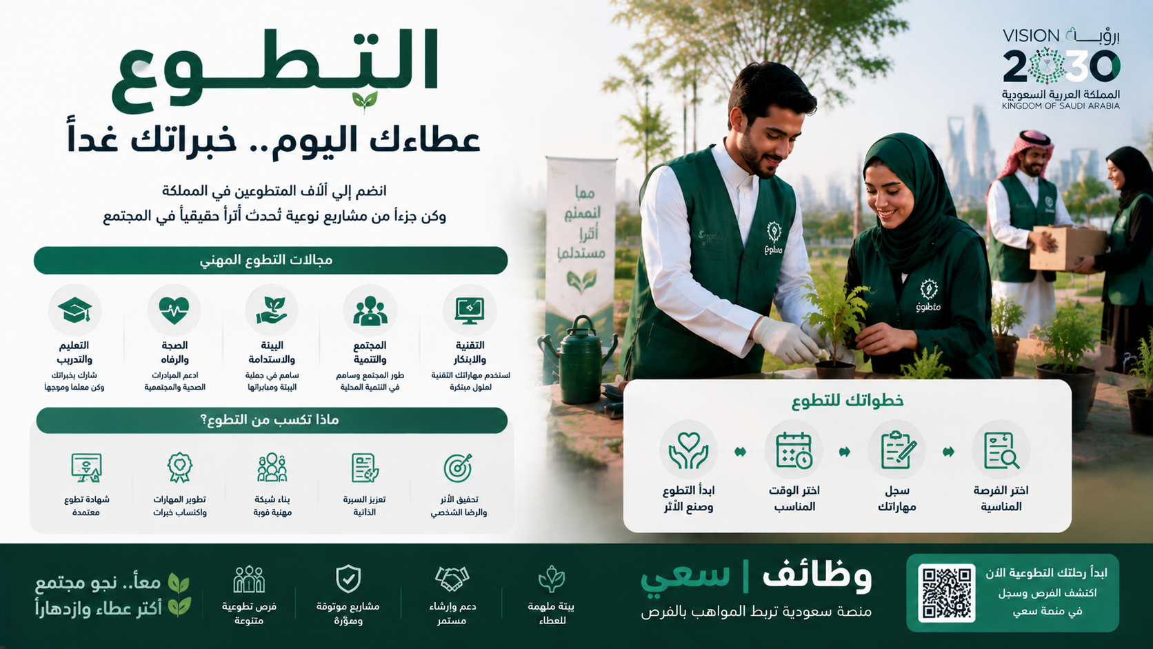  التطوع الاحترافي في السعودية: بوابتك للوظيفة