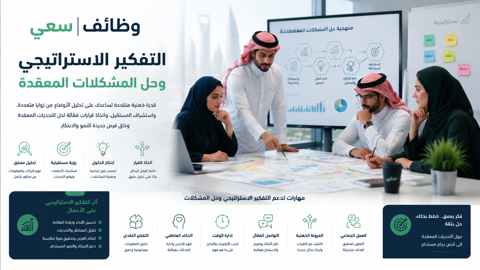  التفكير الاستراتيجي وحل المشكلات في سوق العمل السعودي