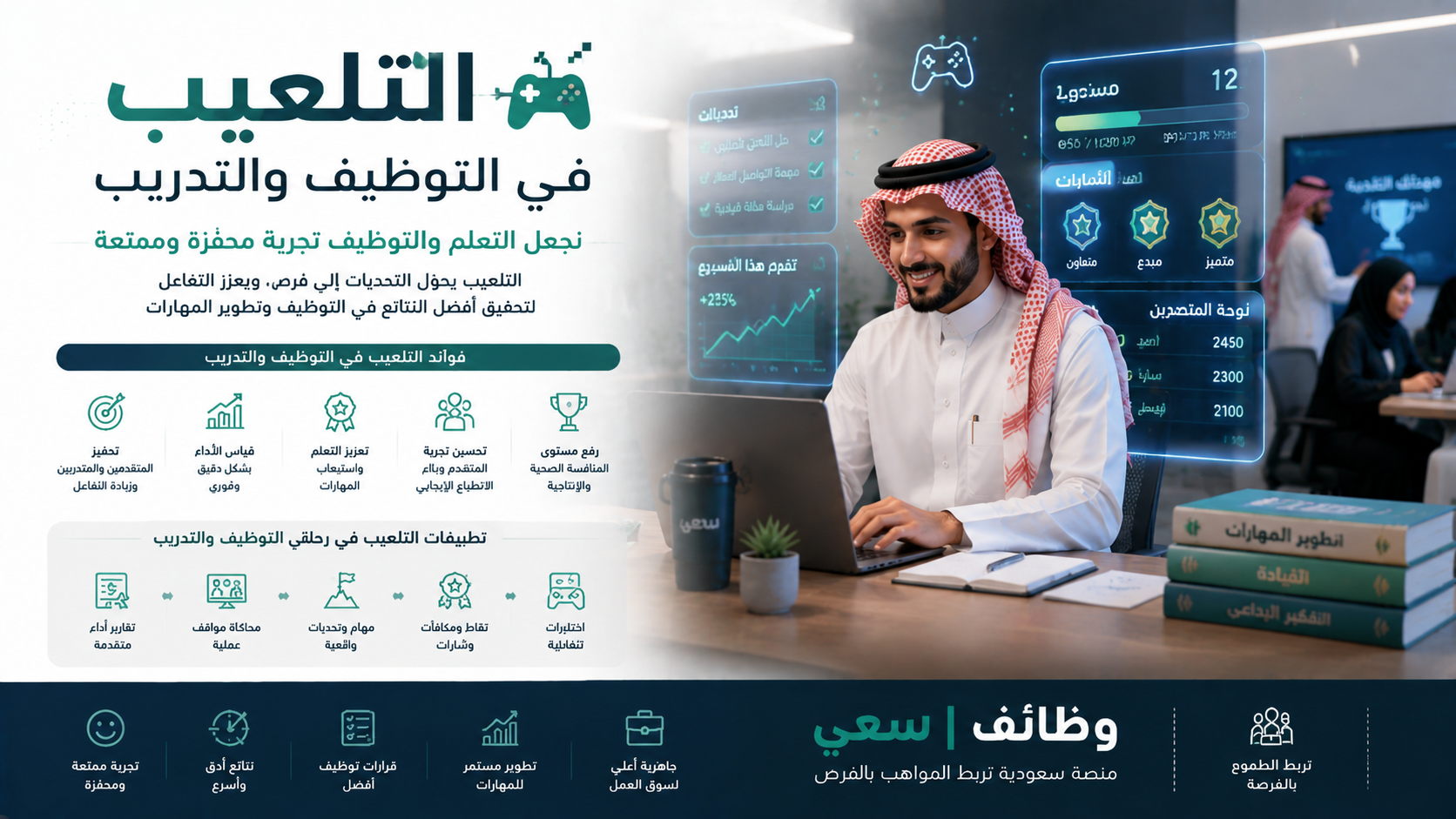 التلعيب في التوظيف والتدريب في السعودية 