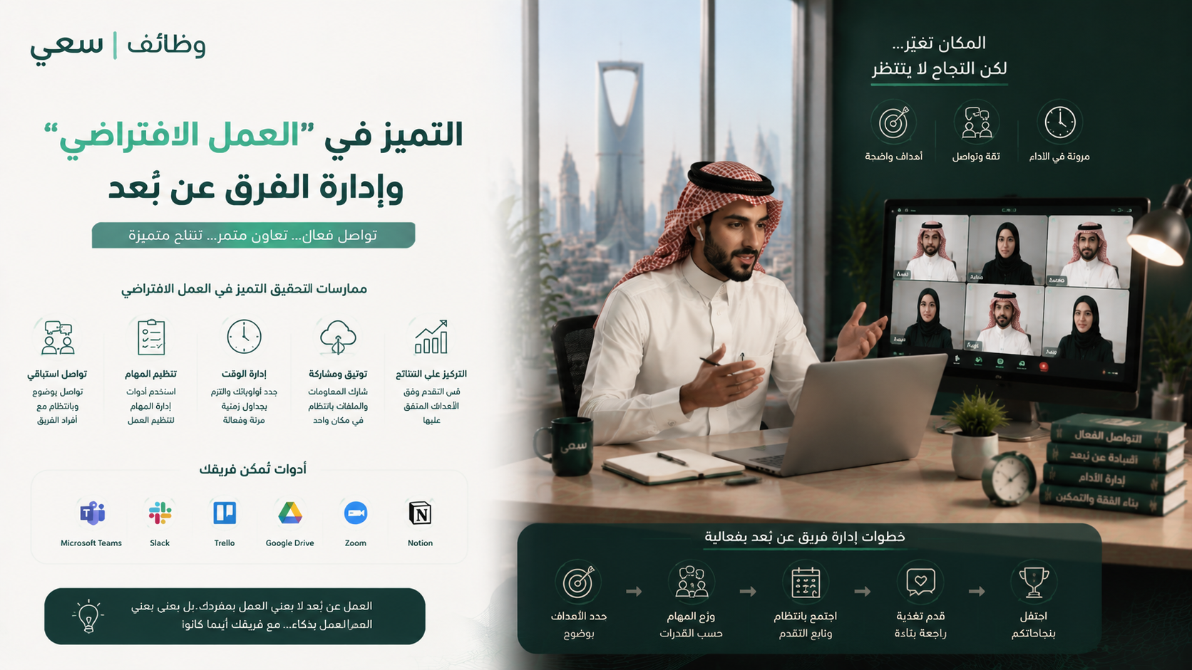  التميز في العمل عن بعد وإدارة الفرق