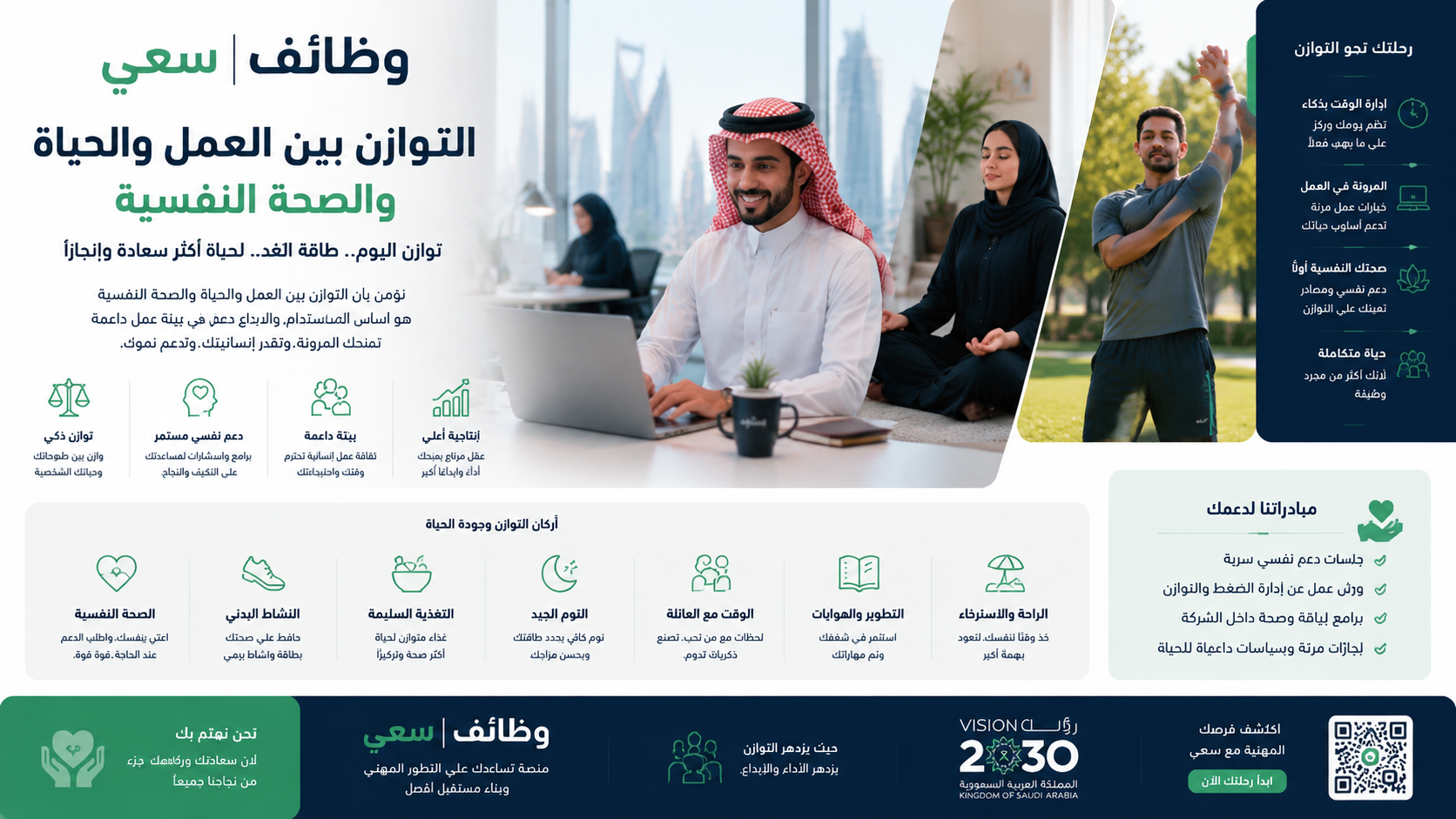  التوازن بين العمل والحياة والصحة النفسية في السعودية
