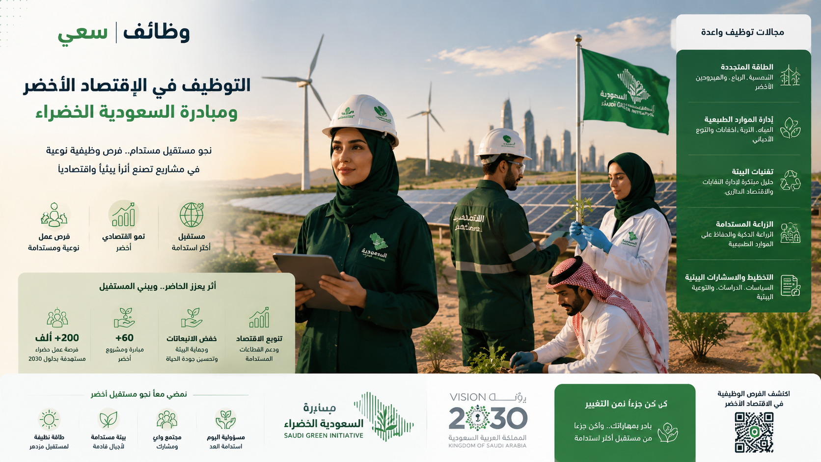  التوظيف في الاقتصاد الأخضر ومبادرة السعودية الخضراء