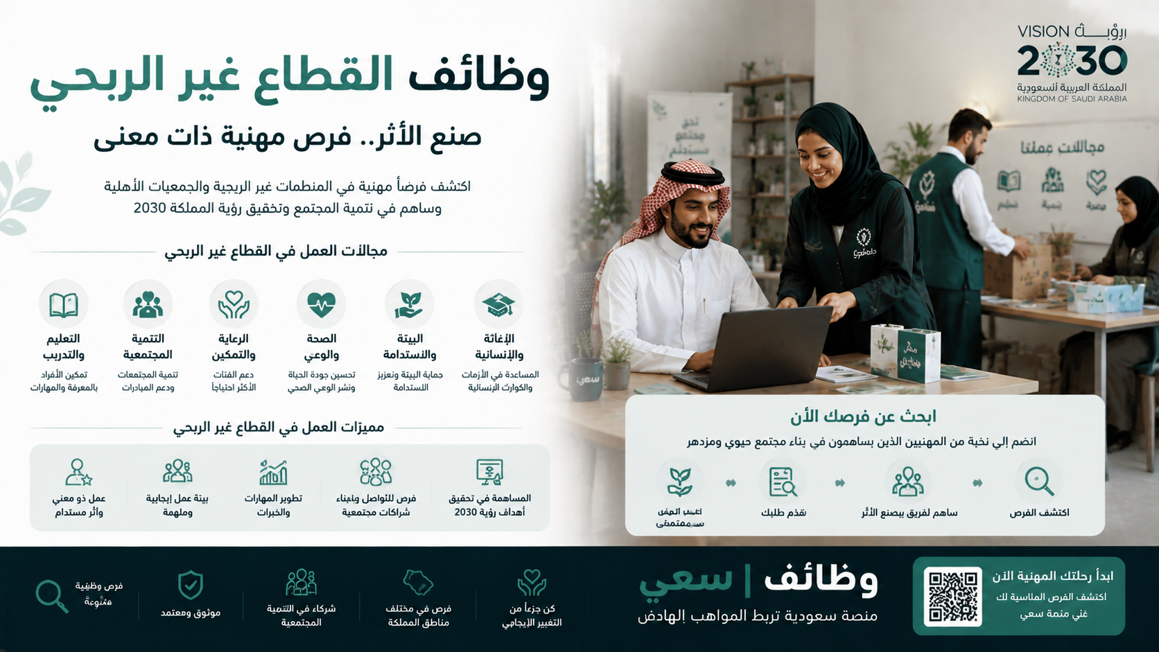 التوظيف في القطاع غير الربحي في السعودية: فرص ومزايا
