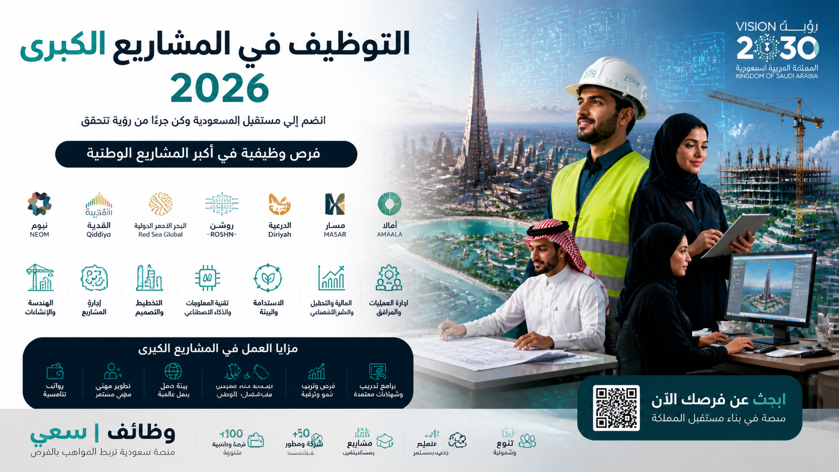 التوظيف في المشاريع الكبرى (Mega Projects) في السعودية وما تحتاج معرفته 2026