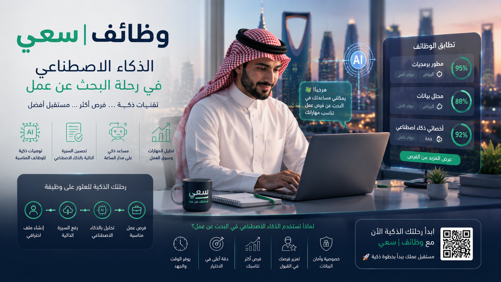  الذكاء الاصطناعي في رحلة البحث عن عمل في السعودية