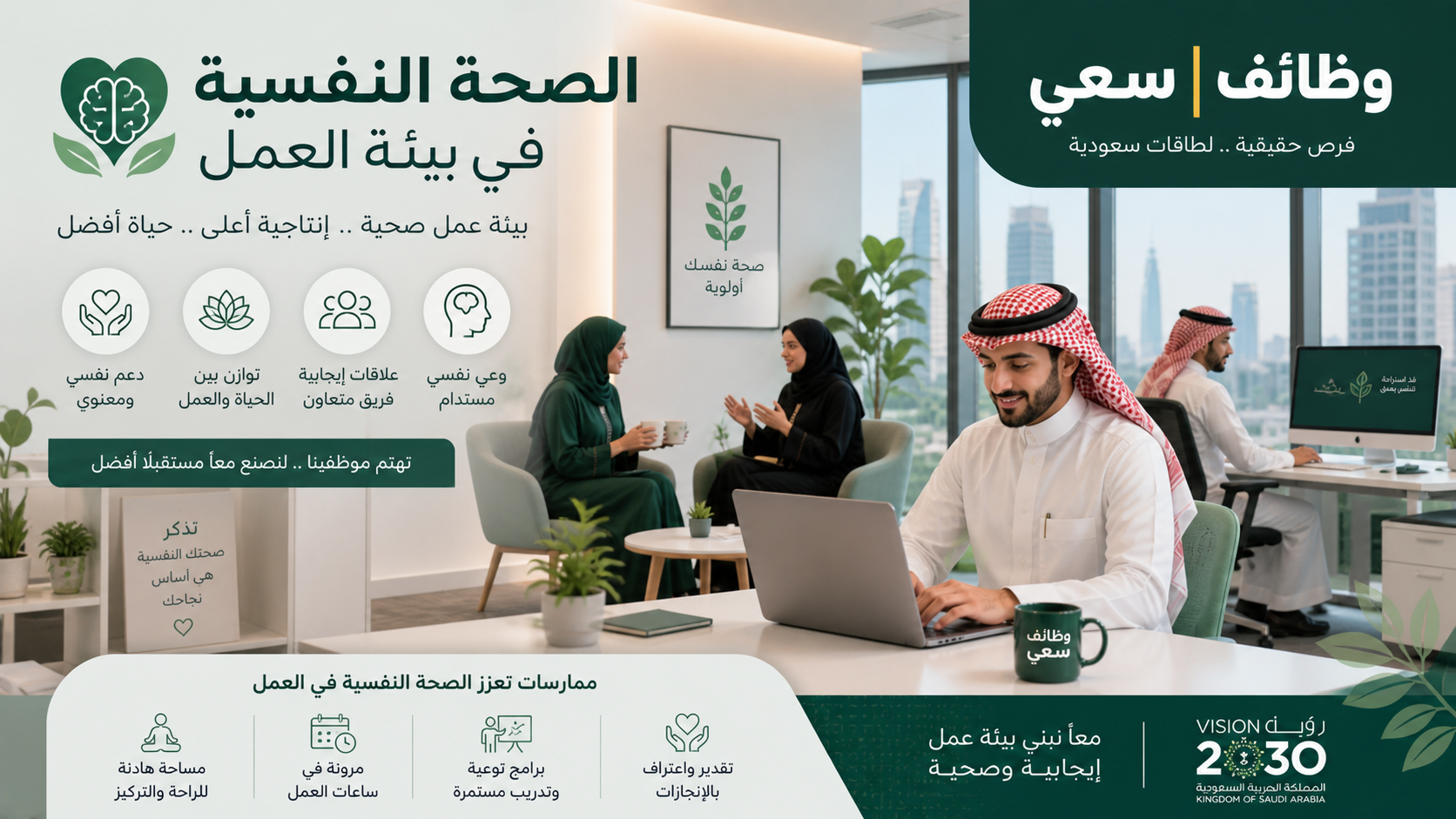 الصحة النفسية في بيئة العمل وأثرها على الإنتاجية في السعودية