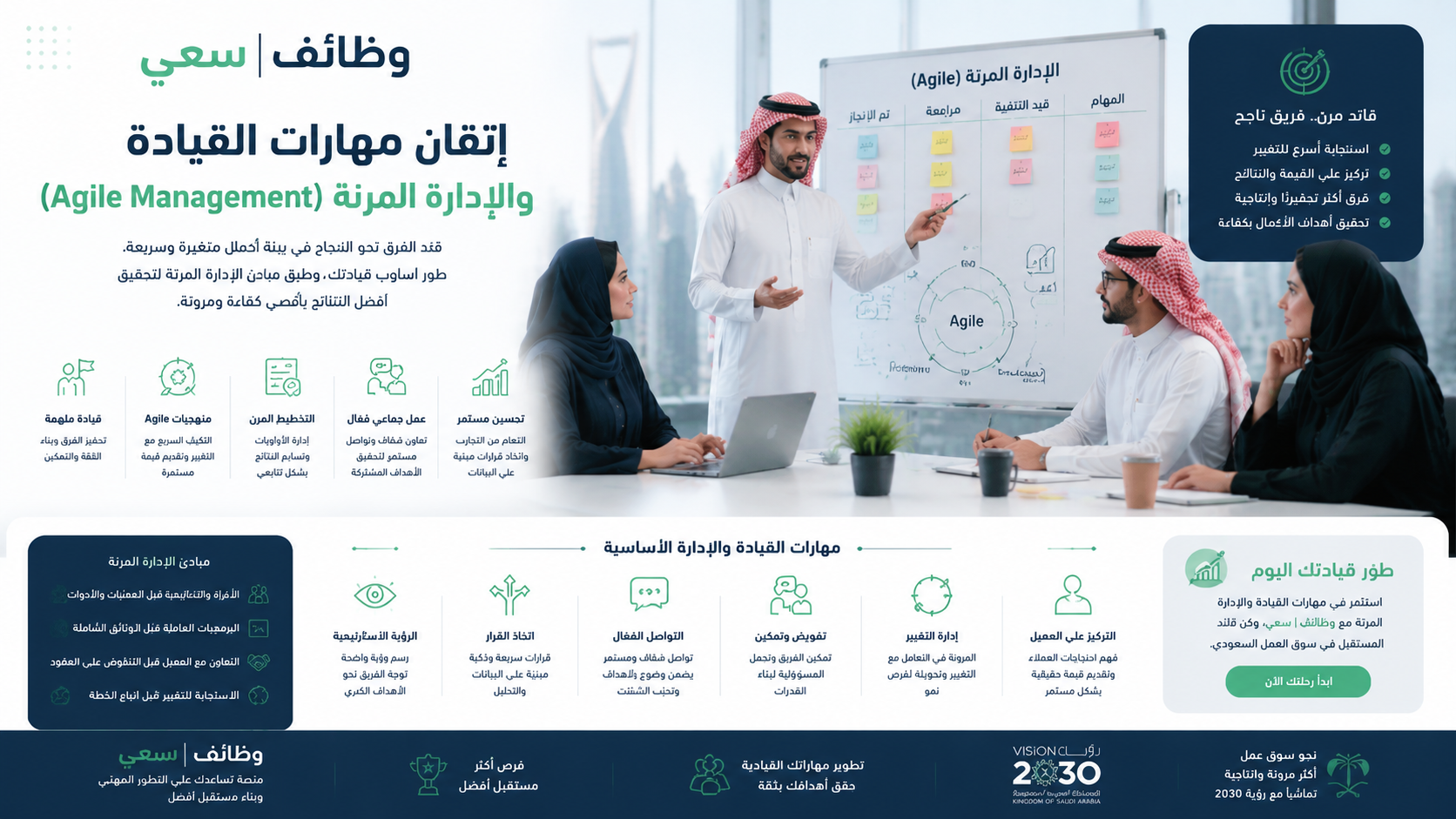  القيادة والإدارة المرنة Agile في سوق العمل السعودي