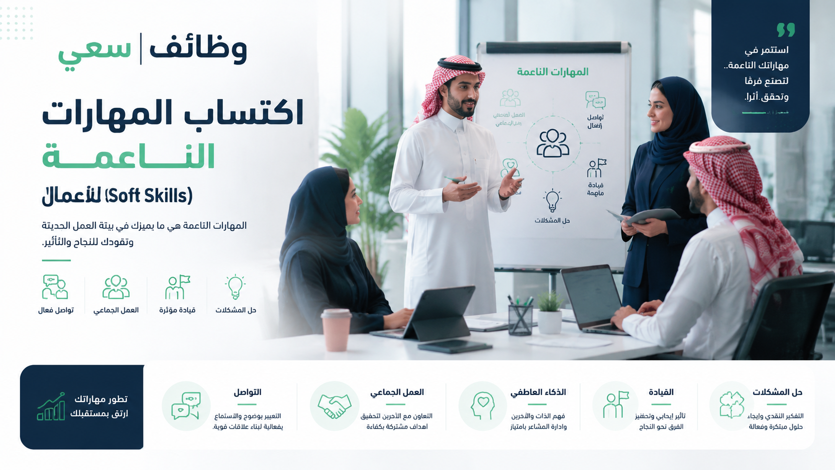  المهارات الناعمة Soft Skills في سوق العمل السعودي