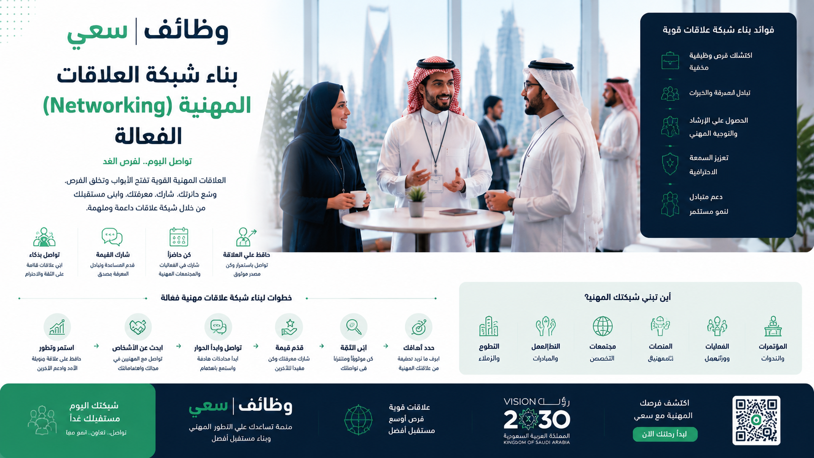 بناء شبكة العلاقات المهنية Networking في السعودية