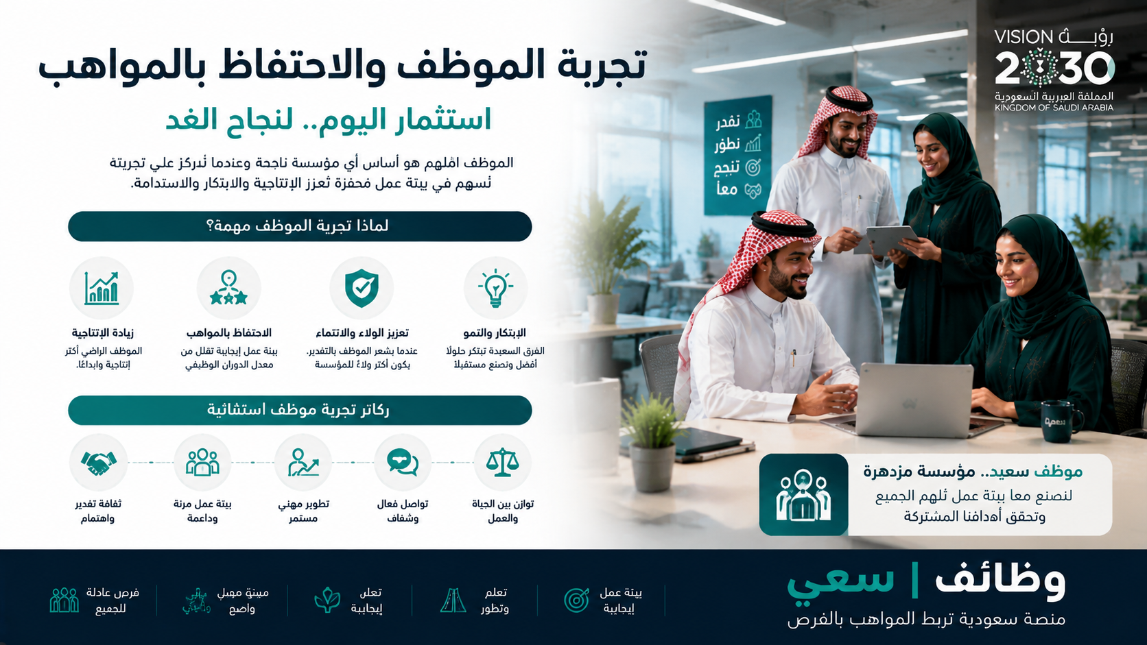 تجربة الموظف والاستبقاء في السعودية: أسرار النجاح الوظيفي