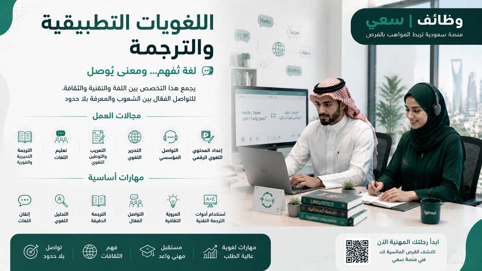  تخصص اللغويات التطبيقية والترجمة في السعودية