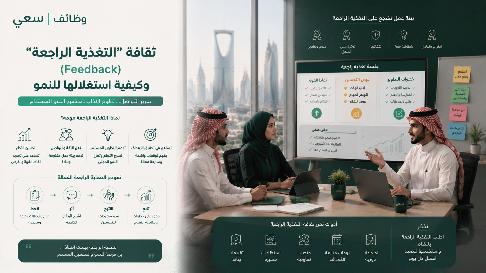 ثقافة التغذية الراجعة وتطوير الأداء