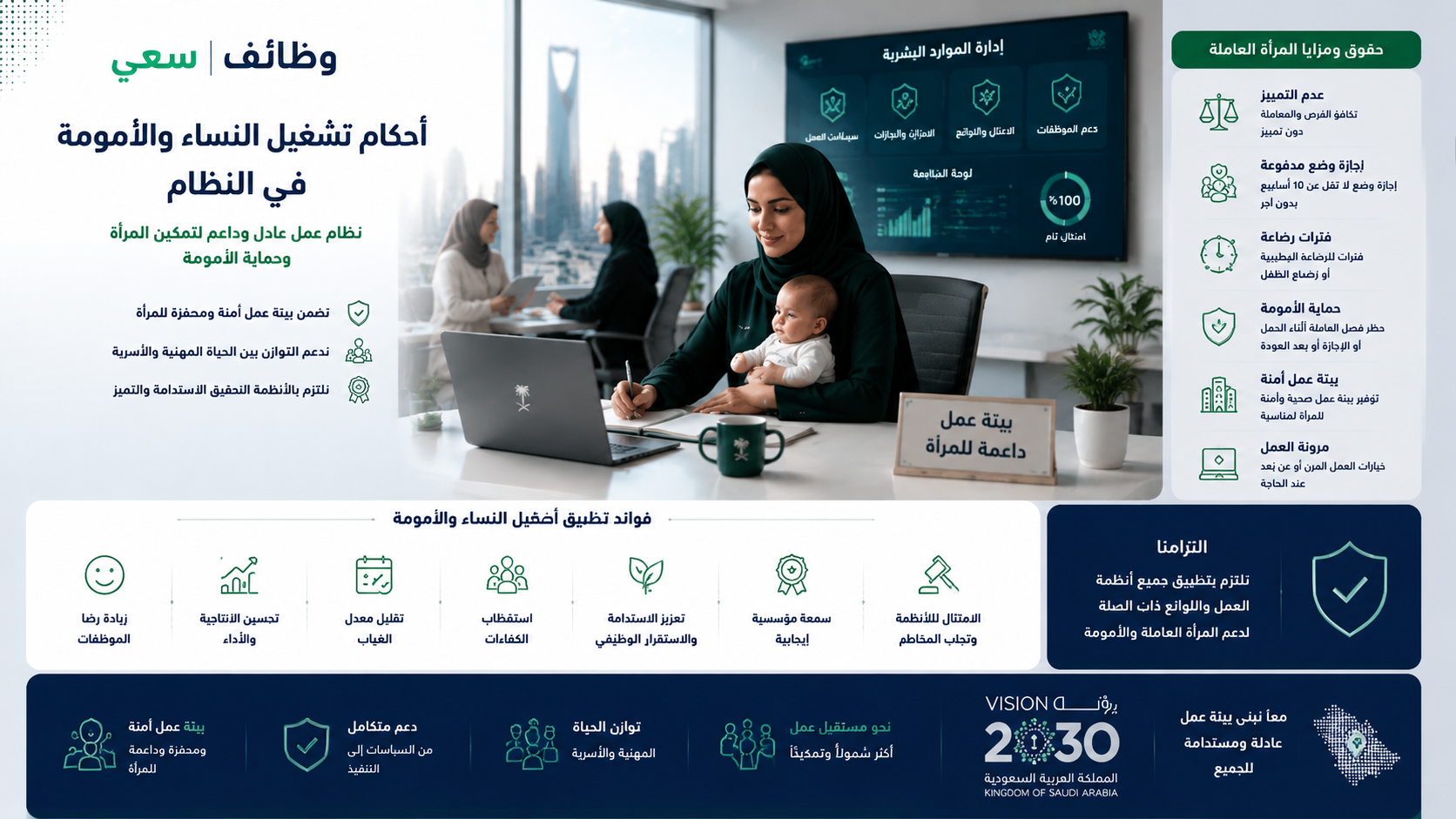 حقوق المرأة العاملة وإجازة الأمومة في نظام العمل السعودي