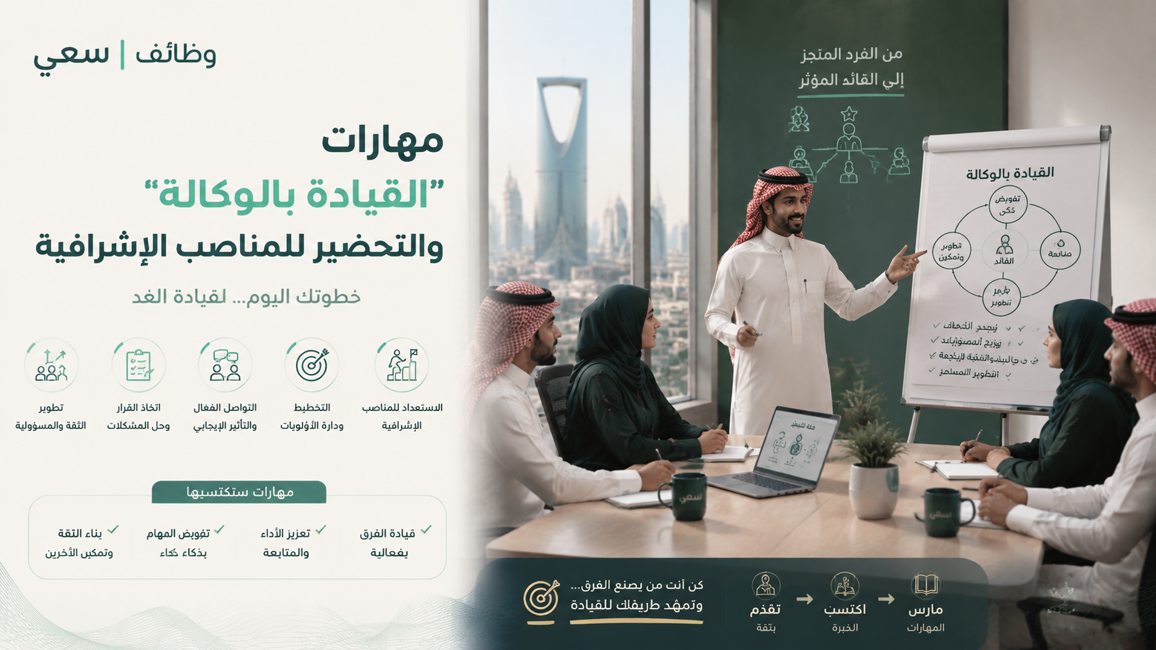 مهارات القيادة بالوكالة والاستعداد للترقية