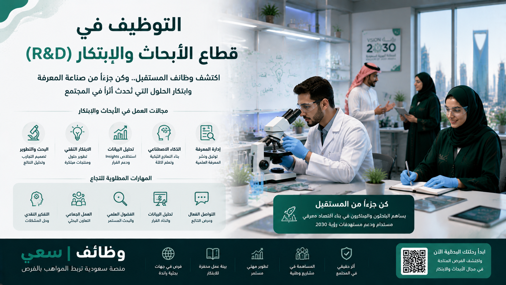  وظائف الأبحاث والابتكار في السعودية (R&D)